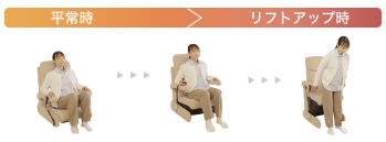 �°ػҷ���եȥ��åץ����� UD_�ե�����