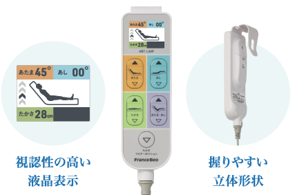 視認性・操作性を高めた液晶手元スイッチ