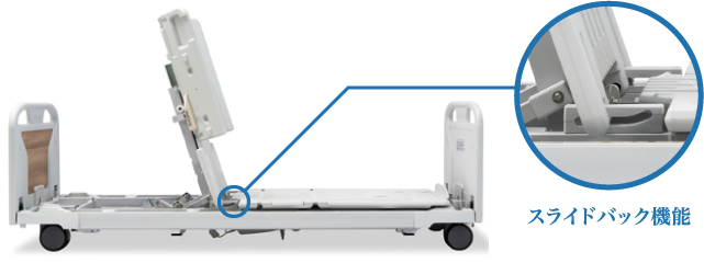 腹部圧迫軽減 スライドバック機能