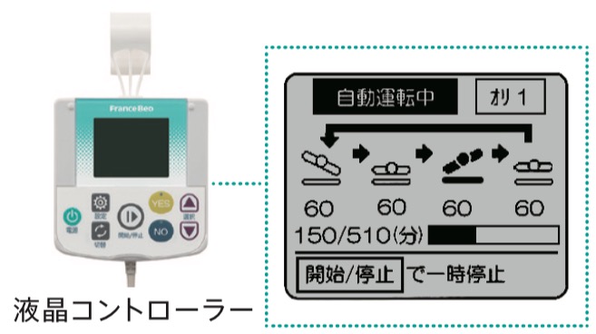 自動寝返り支援ベッドFBN-640 AN-BNJJ | フランスベッド【品番:056448070】 | 介護用品・福祉用具通販のフランスベッド  ホームケア全科オンライン