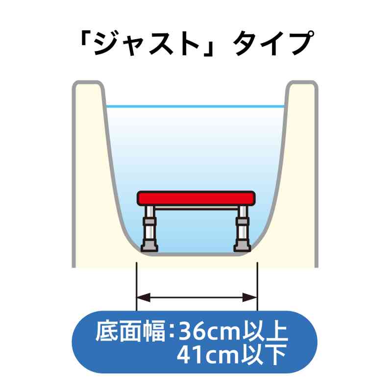 ステンレス製浴槽台R ジャスト | アロン化成【品番:402224-01】 | 介護 ...