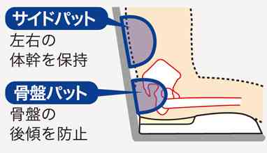 ��������2