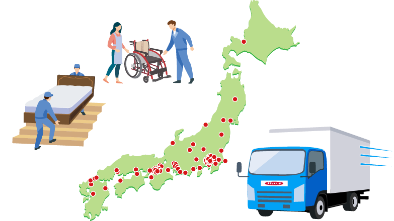 自動寝返り支援ベッド